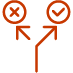 Better Decision Making