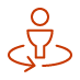 Improved Worker Experience​