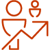 22% Increase in Interviews of Direct Sourcing Candidates    